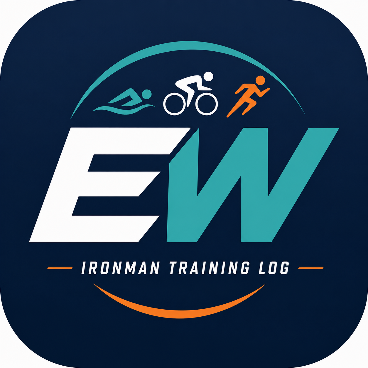 EWIronman logo